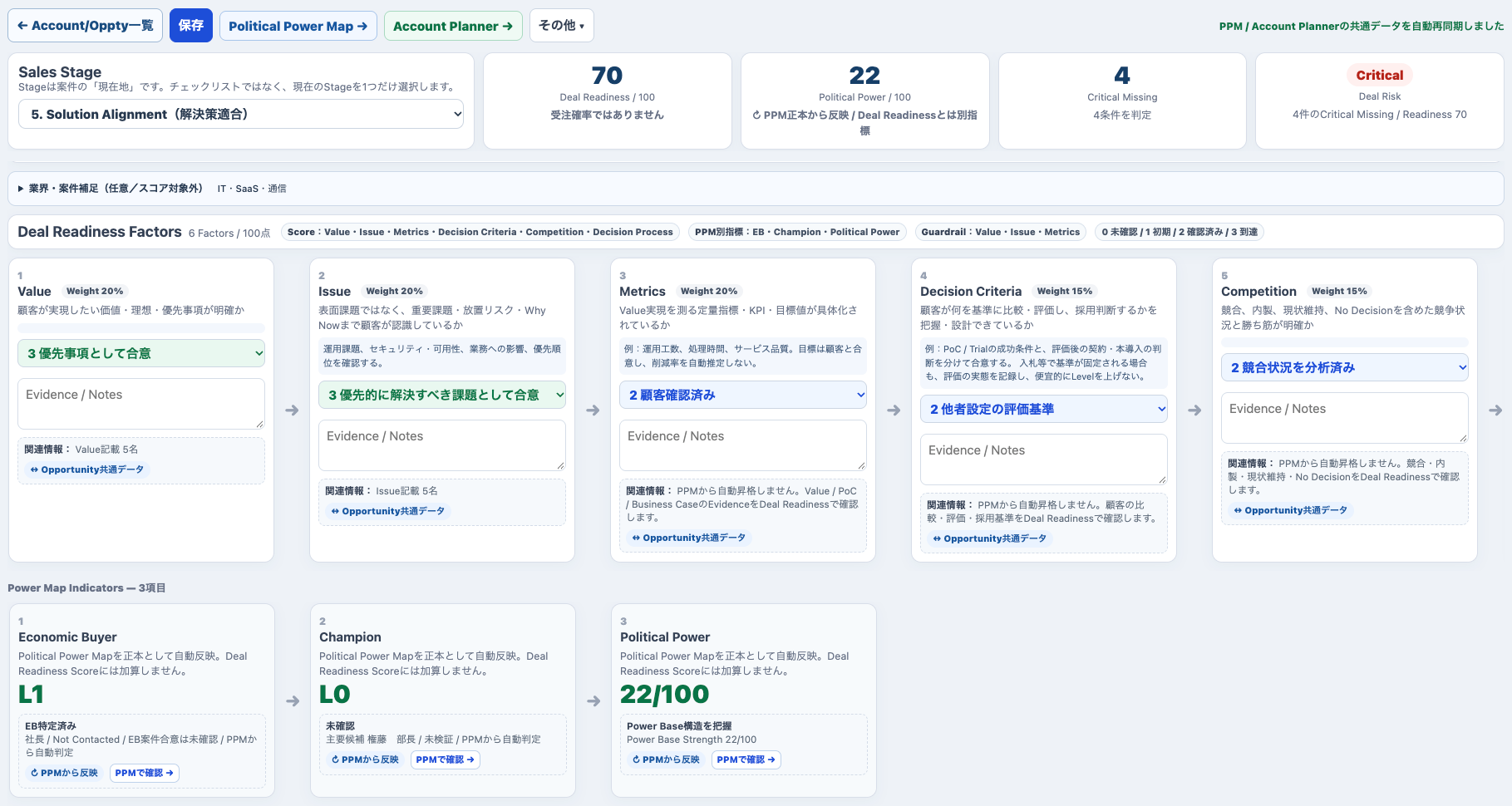 Deal Readiness の診断画面